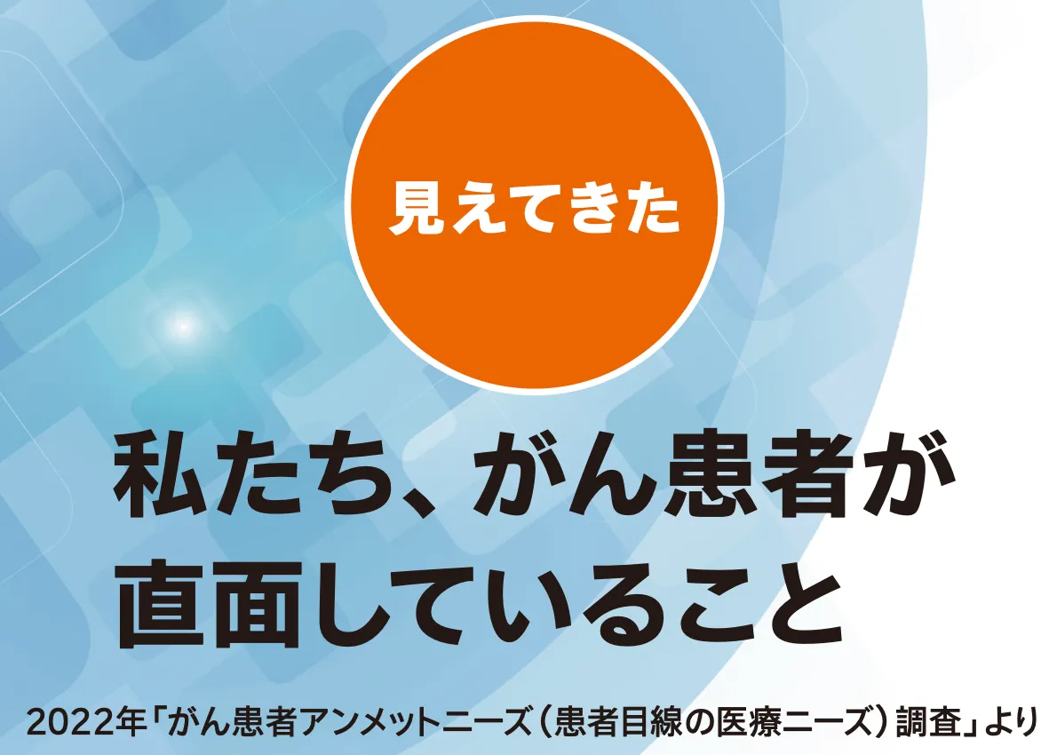 2022年「がん患者アンメットニーズ(患者目線の医療ニーズ)調査」よりのアイキャッチ画像